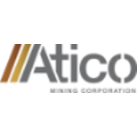 Atico ltd