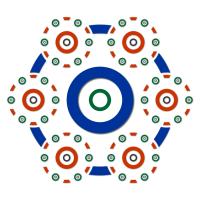 The-organization.com