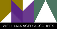 Well managed accounts limited