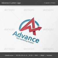 Advance promotions
