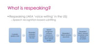 Artis project | audiodescription respeaking translation interpreting subtitling