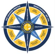 Saline area schools