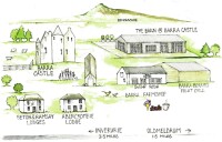 Barra castle