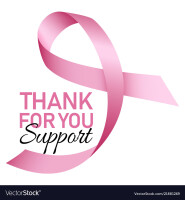 Breast cancer support