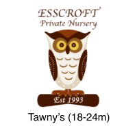 Burley nursery school limited
