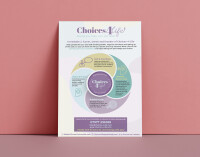 Choice4life