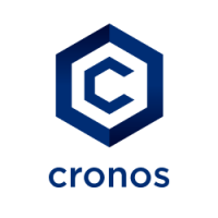 Chronos futures