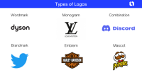 Compare marketing - dentistcompare.com