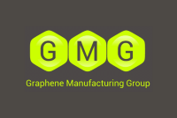 Cuspis group