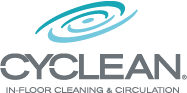 Cyclean