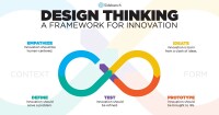 Design thinking ltd.