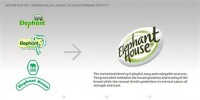 The elephant house