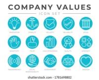 Enterprise values