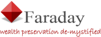 Faraday financial planning ltd