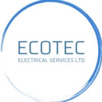 Fixed wire testing services