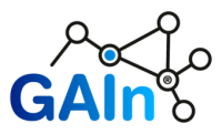 Gain global