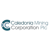 Caledonia mining