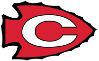 Clinton high school