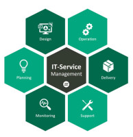 Itsm services ltd