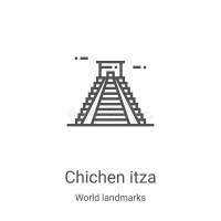 Itza group