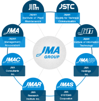 J m a group