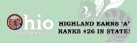 Highland local schools