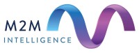 M2m-iq