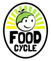 Mea food projects limited