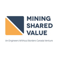 Mining shared value