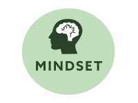 Minset