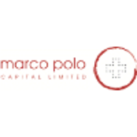Marco polo capital ltd