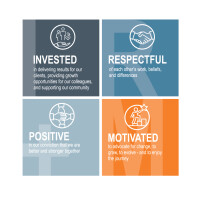 Income research + management