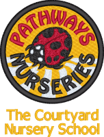 Pathways nurseries and childcare centres limited