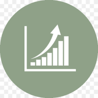 Retail performance improvement