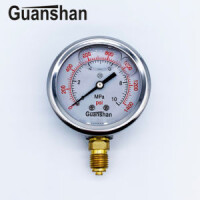 Pressure gauges ltd