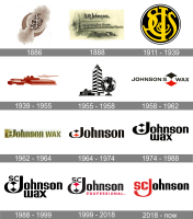 Sc patents