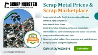 Scrapmonster.com