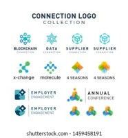 Supply chain connections (scc)