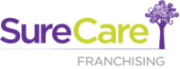 Surecare franchising