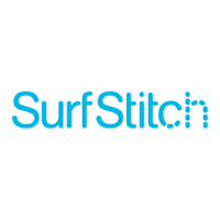 Surfstitch.com