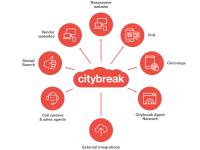 The city break company