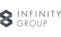 The ij infinity group