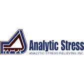 Analytic stress, inc