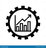 The productivity bureau