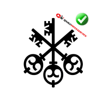 Threekey