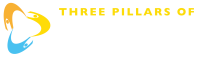 Three pillars of fitness limited