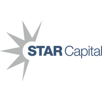 Total capital partners llp