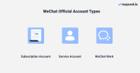 Wechat shop weixin official account