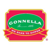 Gonnella baking co.