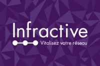 Infractive